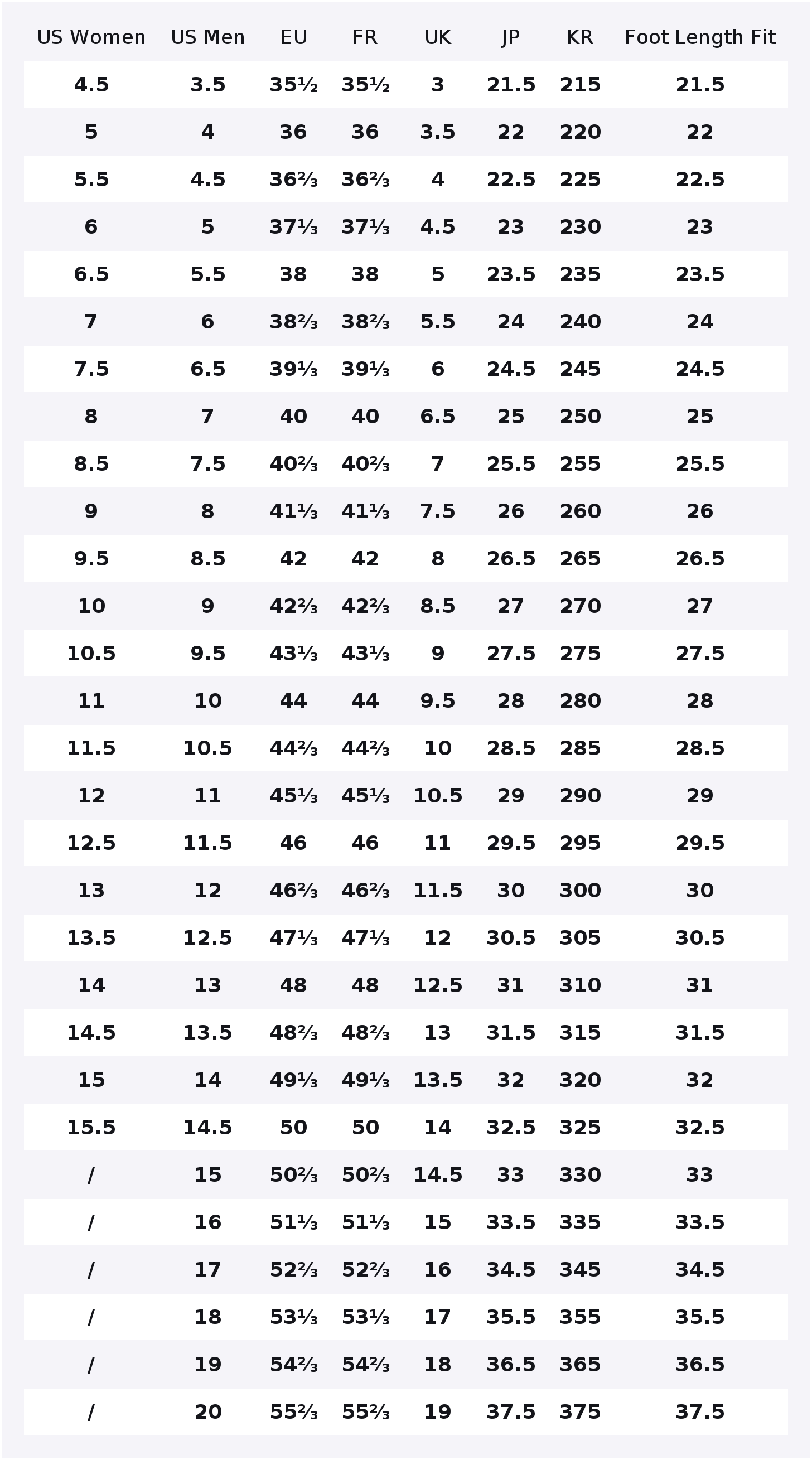 Adidas Originals Superstar 2 L – Adidas Shoes Superstar recenzja i cena